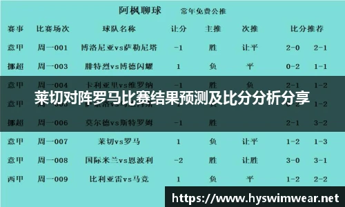 莱切对阵罗马比赛结果预测及比分分析分享
